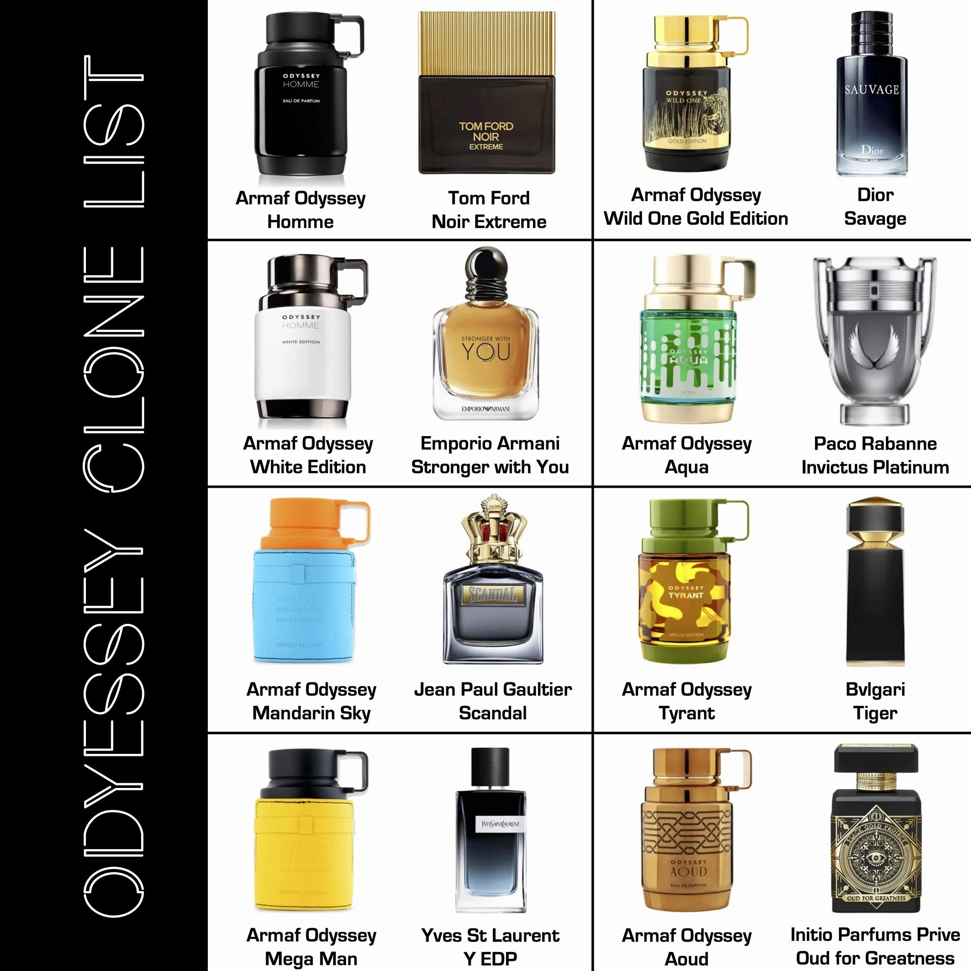 Odyssey Homme 3.4 oz EDP for men